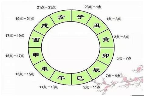 2024出生八字|八字算命2024年 免费八字2024年运势